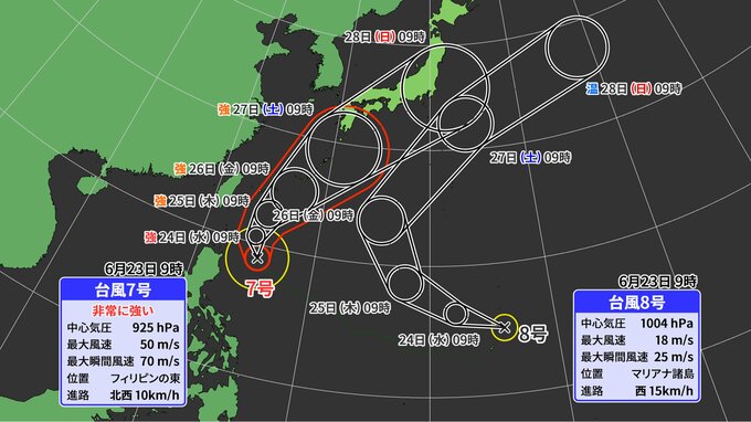 【ダブル台風】台風8号も発生　非常に強い台風7号はさらに北上　予報円内に東北・関東北陸・東海・近畿・中国・四国・九州・沖縄【気象庁・台風情報、雨と風の予想シミュレーション】|TBS NEWS DIG