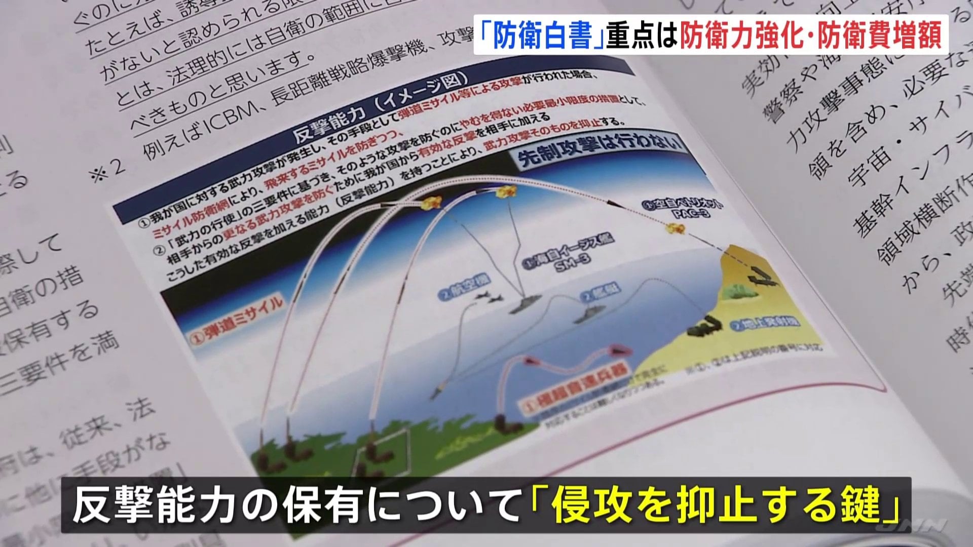 2023年版『防衛白書』公開 “防衛政策の転換点”防衛力強化の理解求める