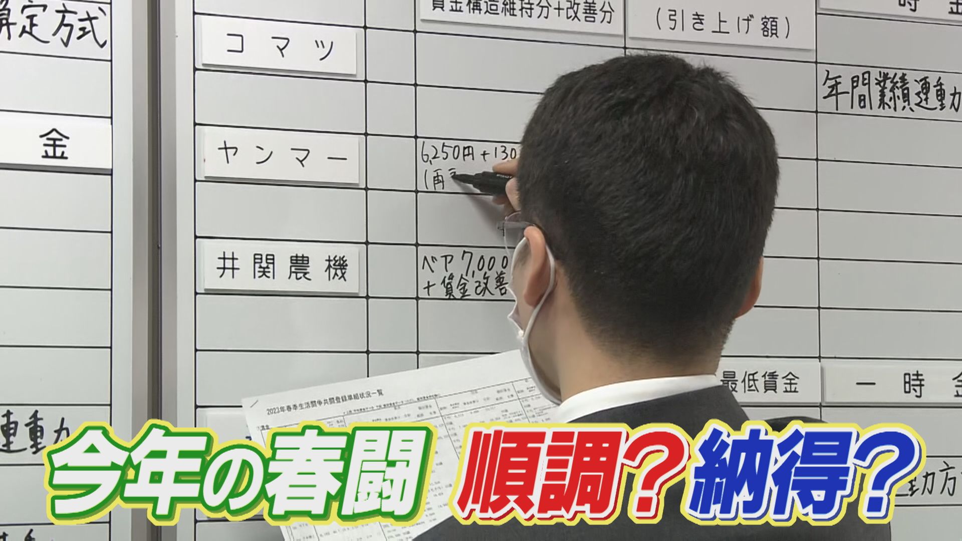 春闘いつからいつまで : 連合|コラム 「春闘」ってなに? – PJAK