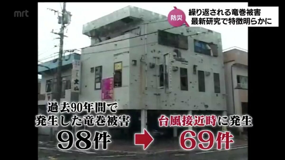 過去90年間で発生した竜巻の7割が台風接近時に発生 最新の研究で宮崎