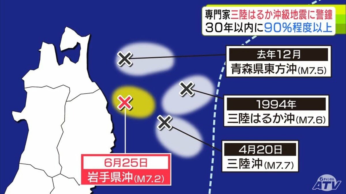 青森 地震 過去
