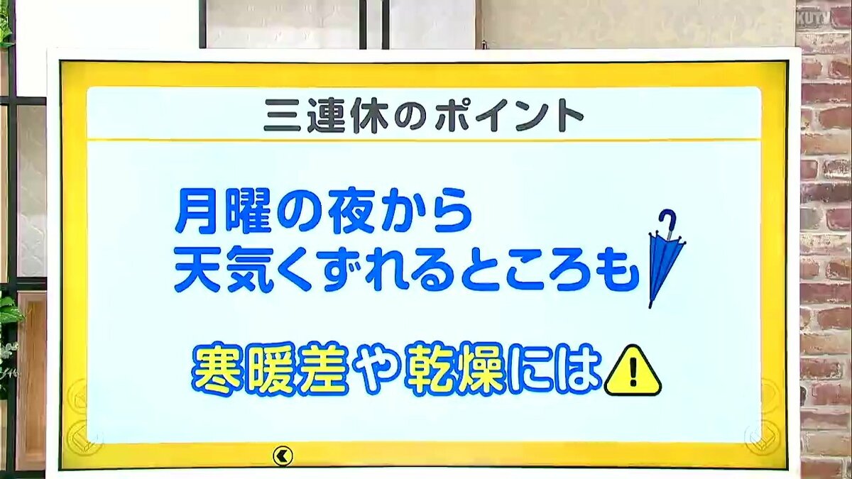 高知の天気　２２日広い範囲で晴れ　三連休は行楽日和に　山岸拓気象予報士が解説