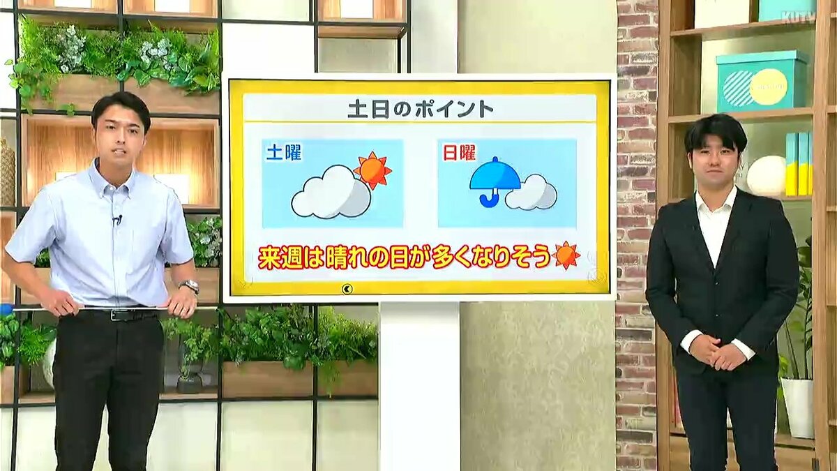 高知の天気　15日　雲広がりやすくにわか雨のところも　山岸拓気象予報士が解説