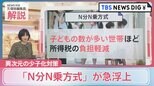 国会では「N分N乗方式」が急浮上。子どもが多いと負担軽減の一方で「恩恵は限定的」との声も【news23×久保田智子編集長】|TBS NEWS DIG