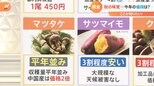 秋の味覚!値段一覧2022年 安くなったものは?調べました|TBS NEWS DIG