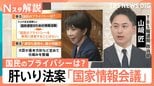 “肝いり”政策「日本版CIA」で国は守れる？高市総理が狙う「インテリジェンス強化」の実態とプライバシー侵害の懸念【Nスタ解説】|TBS NEWS DIG