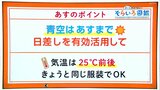 高知の天気 晴れるのは25日まで 今後は天気が下り坂に 東杜和気象予報士が解説|TBS NEWS DIG