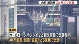 去年12月　企業の景況感２か月ぶり改善　小売・サービスなどプラス　建設はマイナス　「高市政権に期待の一方で日中関係悪化など懸念」　　|　RCC NEWS | 広島ニュース | RCC中国放送