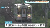 【JR北海道】単独では維持が困難…「黄色線区」の上下分離方式を検討へ　一部自治体に提案　石北線・新旭川－網走、宗谷線・名寄ー稚内など8つの区間|TBS NEWS DIG