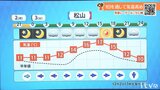 3日(火)も晴れ間あり 昼間は11月並みの暖かさ | 愛媛のニュース - Nスタえひめ|あいテレビは6チャンネル