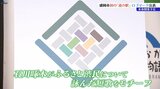 盛岡市に初めて整備される道の駅 市が石川啄木の短歌をイメージした施設の象徴となるロゴマークを公表|TBS NEWS DIG