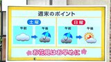 高知の天気 土日は雲が広がり雨が降るところも 山岸拓気象予報士が解説 | 高知のニュース・天気|KUTV NEWS | KUTVテレビ高知