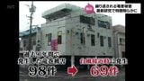 過去90年間で発生した竜巻の7割が台風接近時に発生 最新の研究で宮崎県内で発生する竜巻の特徴が徐々に明らかに | MRTニュース | MRT宮崎放送