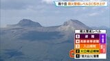 【北海道駒ヶ岳】噴火警戒レベル2「火口周辺規制」に引き上げ…小規模噴火のおそれ、火口から4キロ範囲で大きな噴石に警戒 札幌管区気象台 | 北海道のニュース|HBC北海道放送