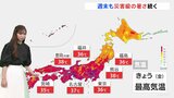 気象予報士解説 週末も災害級の暑さ続く|TBS NEWS DIG