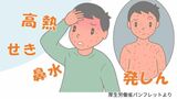 「はしか」患者　県内で3人感染確認　鹿児島県が注意呼びかけ【はしかの注意点と予防方法】|TBS NEWS DIG