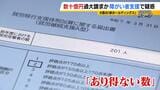 障がい者就労支援で疑惑「数十億円規模」の給付金を過大請求か 元職員が語った加算制度の悪用手口「6か月ごとに契約だけ切り替えて...」 事業所の元利用者も"高すぎる給付金額"に不信感|TBS NEWS DIG