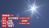 80代男性がグラウンドゴルフ中に気分不良…熱中症の疑いで救急搬送 鳥取県米子市(38.3℃)　7月の観測史上最高気温を記録　|　BSSニュース | BSS山陰放送