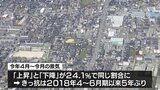山口県内の景況感・「上昇」と「下降」がきっ抗|TBS NEWS DIG