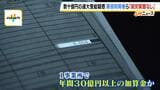 「仕事してない。窓際族みたいな感じ」障がい者就労支援で給付金の過大受給疑惑...現役利用者らが語った内部実態　障がい者１人を１か月雇用で“全国平均３０倍”６００万円の給付金　専門家「これは就労支援ではない」|TBS NEWS DIG