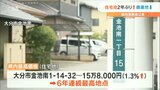 地価調査公表 住宅地は2年ぶり上昇 商業地は31年連続下落 大分 | 大分のニュース|OBS NEWS|大分放送