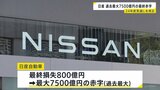 経営不振にあえぐ日産　昨年度の最終損失が最大7500億円と過去最も大きな赤字になる見込みと発表|TBS NEWS DIG