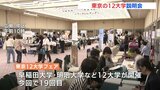 「受験生の大学選びの一助に」東京の12大学が広島で合同説明会|TBS NEWS DIG