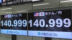 1ドル＝140円台後半　約5か月ぶりの円高水準| TBS CROSS DIG with Bloomberg