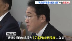 「17兆円前半程度」規模の経済対策閣議決定へ　「一刻も早く国民に届けることが何よりも重要」岸田総理| TBS CROSS DIG with Bloomberg