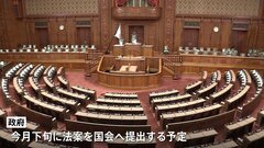 【独自】セキュリティ・クリアランス創設法案、今月下旬に国会提出へ 原案判明| TBS CROSS DIG with Bloomberg