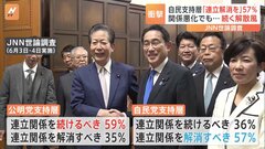 自民支持層“連立解消すべき”57%JNN世論調査の衝撃　それでもくすぶる早期解散論| TBS CROSS DIG with Bloomberg