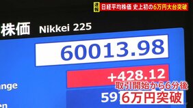 日経平均株価　史上初・6万円の大台突破も…株高は“限られた銘柄が牽引”　中東情勢の不透明感が多くの銘柄に重し|TBS NEWS DIG
