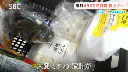 9月は値上げラッシュ⁉【くらピタ！】飲食品4531品目で値上げを予定 8割