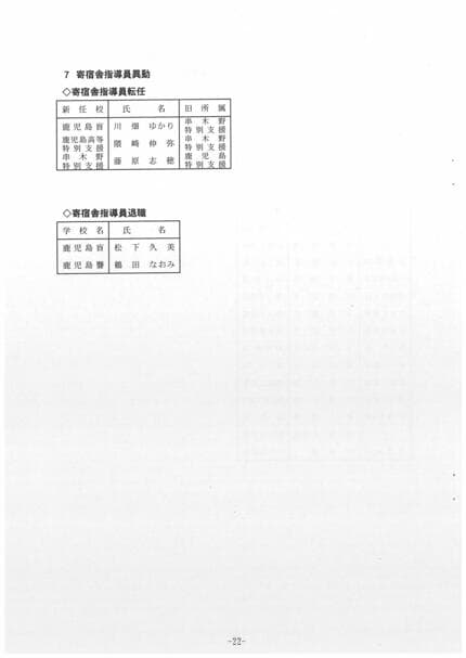 鹿児島県教職員 人事異動2026【高校、中高一貫教育校、夜間中学、特別