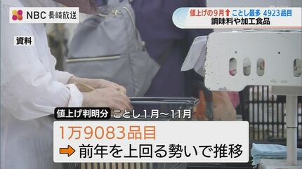 値上げラッシュ】食品値上げ4000品目超えは1年5か月ぶり…9月1日から