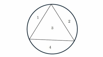 1, 2, 4, 8, 16, 〇, …』〇に入る数字は30？31？32？ 思い込みには要
