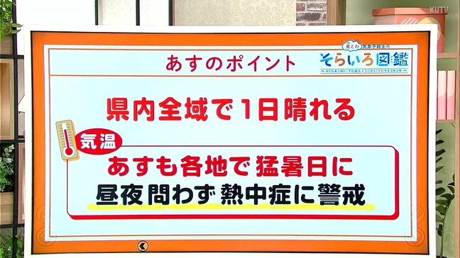 高知の天気 2日は全域おおむね晴れる 連日の危険な暑さに注意 東杜和気象予報士が解説|TBS NEWS DIG