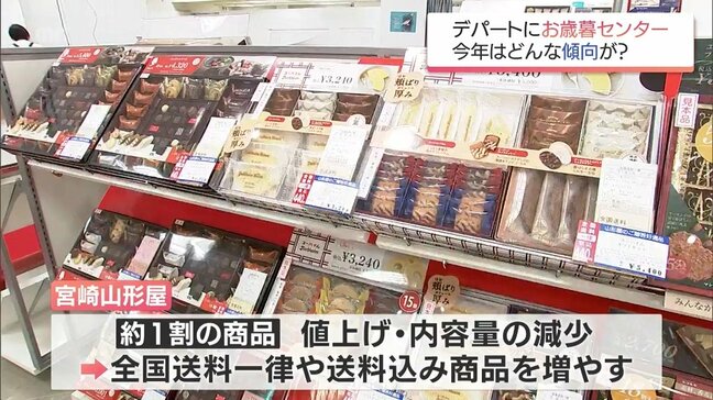 宮崎市のデパートにお歳暮ギフトセンターが開設　今年の傾向は?|TBS NEWS DIG