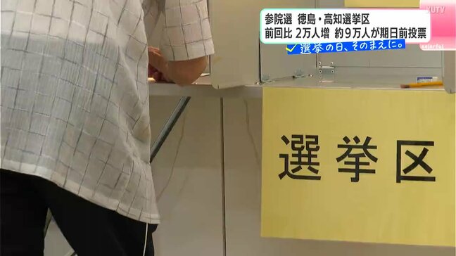 参議院選挙期日前投票　徳島・高知選挙区　13日時点で前回を約2万人上回る|TBS NEWS DIG
