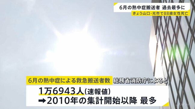 6月の熱中症搬送者数が過去最多 1万6900人超 山口・光市88歳女性 熱中症とみられる症状で搬送その後死亡 都内では107人が熱中症の疑いで救急搬送|TBS NEWS DIG