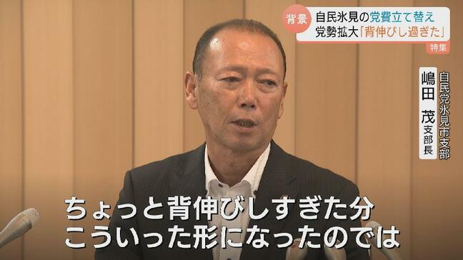 6年間で約193万円の党費立て替え認める…自民・氷見市支部の党費問題 調査結果に党員リストの男性は「うやむや」と怒り 富山|TBS NEWS DIG