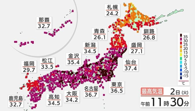 【速報】仙台で37.4℃　1926年の観測開始以来99年間の歴史で観測史上1位を更新（2日午前11時30分現在）　|　宮城のニュース│tbc NEWS│tbc東北放送