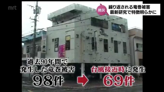過去90年間で発生した竜巻の7割が台風接近時に発生　最新の研究で宮崎県内で発生する竜巻の特徴が徐々に明らかに　|　MRTニュース ｜ ＭＲＴ宮崎放送