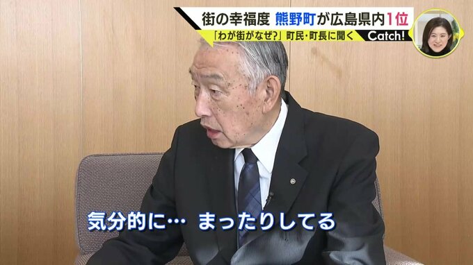 「なぜ我が町が･･･？」　街の幸福度県内ナンバー１の魅力って？　国道も鉄道もないけど「なんかいい」！　広島・熊野町　|　RCC NEWS | 広島ニュース | RCC中国放送