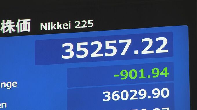 【速報】日経平均株価が急落 一時900円まで下げ幅拡大 8か月ぶり140円台後半の円高背景に|TBS NEWS DIG