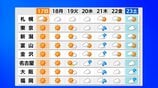 全国的に曇りや雨の日が多い1週間に　22日は東北・東日本で雨降りやすく　|　富山のニュース｜天気・防災｜チューリップテレビ