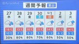 最高気温20℃超の暖かさも…28日(木)以降は気温低下でこの時期らしい寒さに 富山【井上陽子予報士が解説】 | 富山のニュース|天気・防災|チューリップテレビ