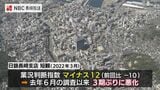 日銀短観「長崎県内景気判断3期ぶりに悪化」 | 長崎のニュース | 天気 | NBC長崎放送