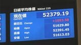 【速報】日経平均株価が一時1000円以上値上がり　史上初めて5万2000円突破|TBS NEWS DIG