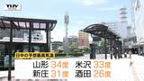 今年一番の暑さになる所も　最高気温山形34度、米沢33度予想　朝から気温上がる（山形）|TBS NEWS DIG
